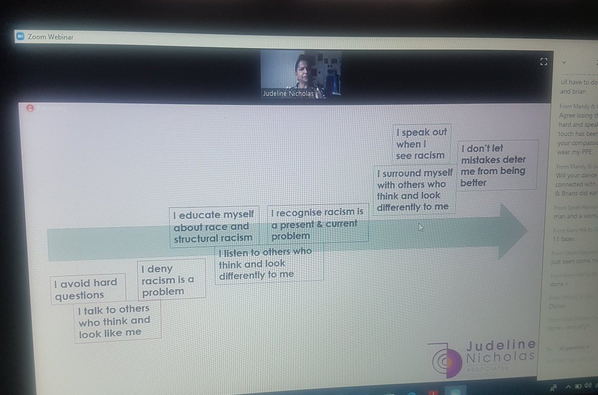 We must ask ourselves questions to move through across the board. This attitude can be applied to all injustices! Do I listen? Who do I surround myself with? Do I go out of my way?  #EndPJParalysis
