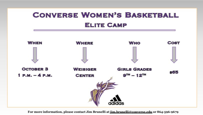 converse college elite basketball camp