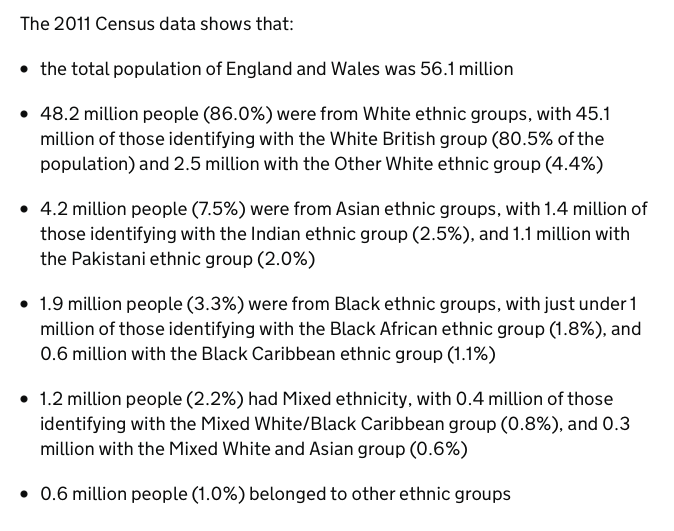 population was black, which was a bit of a slip up - as how can 3% of the population be present across all job sectors, roles and levels of seniority? Manroe fudged that by coming out with some guff about getting the right balance.