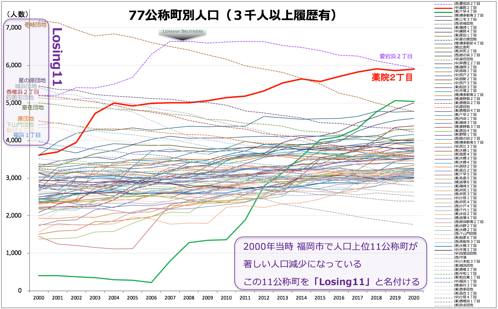 ぺだる Pedalitter Twitter