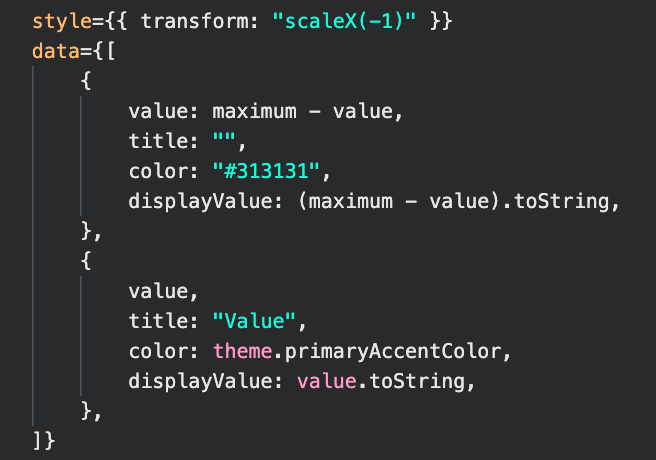 trunarla's tweet photo. TIL that svg's render via document order and so I can't use zindexs... To fix this issue where the 2nd part of a progress bar was overlapped on top of the 1st part, I basically flipped the order in which I rendered them and then used transform: scaleX(-1). DUMB CODE WORKS! https://t.co/PkABaiUljG