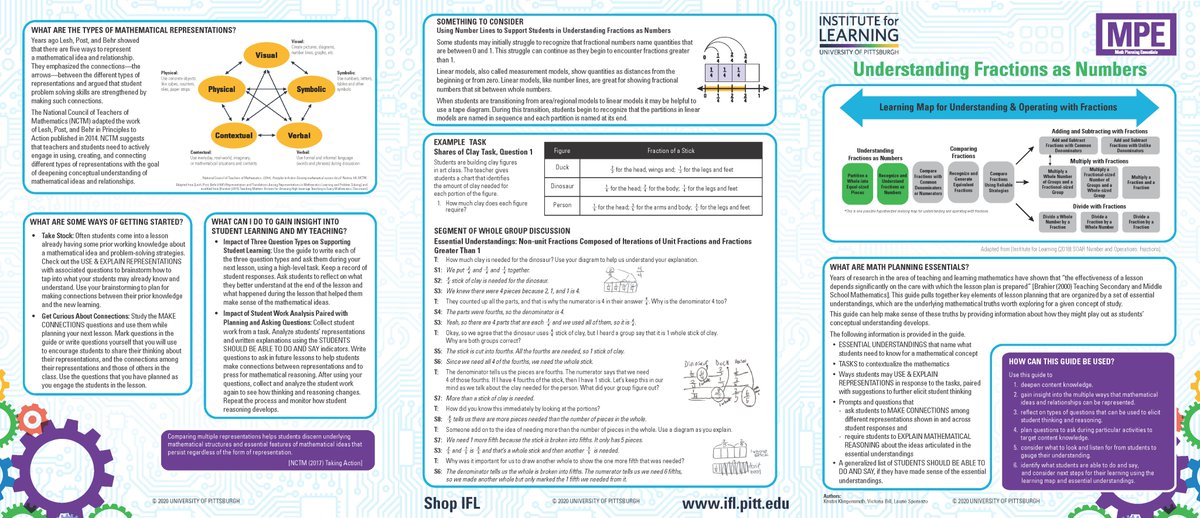 IFL_Pitt's tweet photo. (1/3) The IFL has an AWESOME new planning tool! Math Planning Essentials guides are here!!! #IFL_MPEs #mathplanningtool #conceptualunderstanding #mathgoals #mathrepresentations #questiontypes #mathquestions #sensemaking #mathreasoning #matheducation https://t.co/BNmjAXVA75