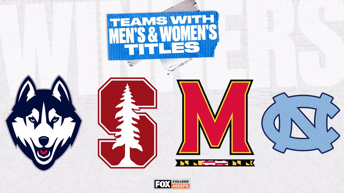 CBBonFOX's tweet photo. Only four schools have NCAA Titles in both men’s and women’s basketball 🏆🙌 https://t.co/IQ4jCLsIMe