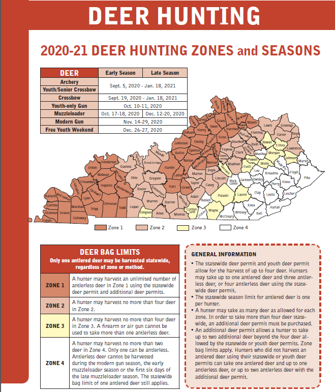 Kentucky Afield Magazine tweet media