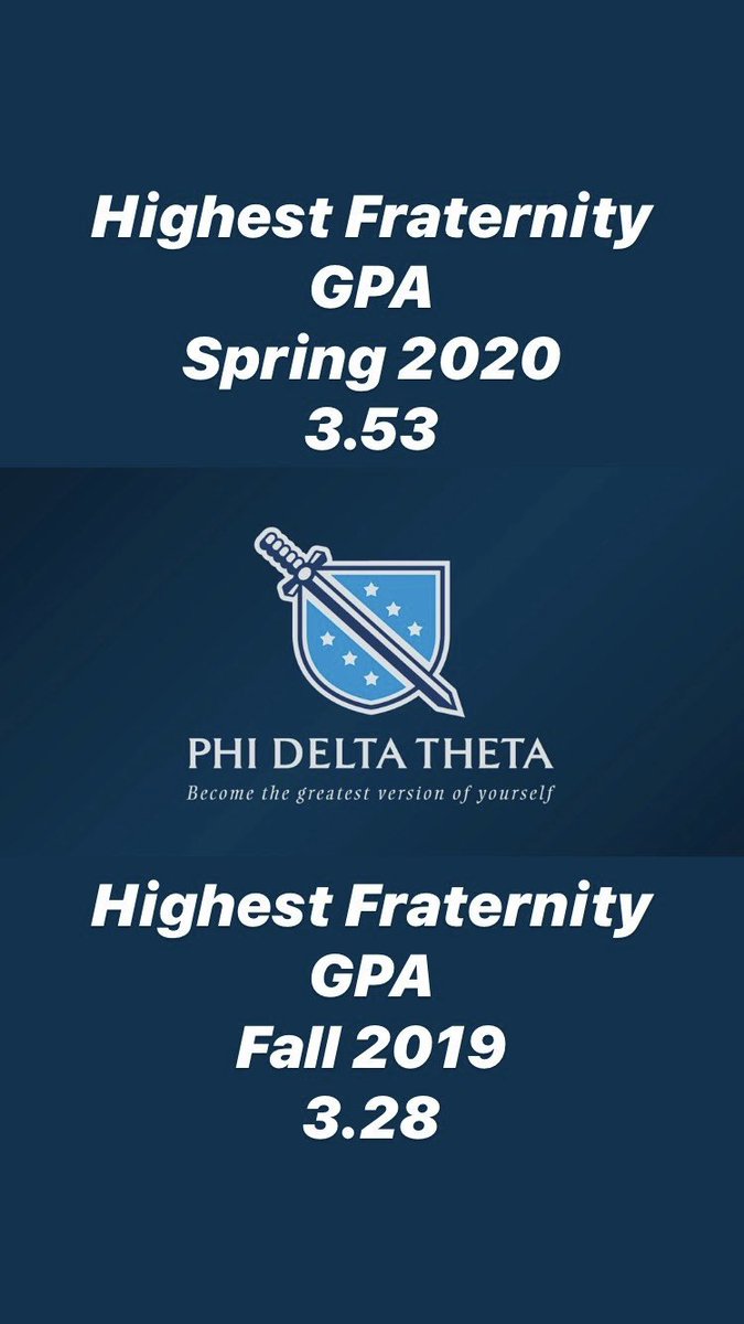 We are proud to announce that Phi Delta Theta has earned the best fraternity grades for the 2019-2020 academic year! #backtoback