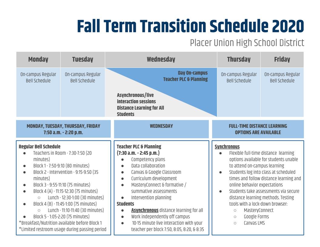 Placer Union HSD tweet media