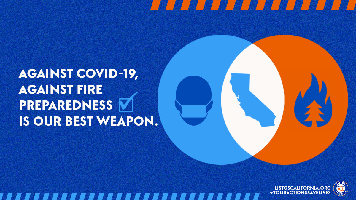 a venn diagram of covid 19, california and wildfires. Circles over blue background with text.