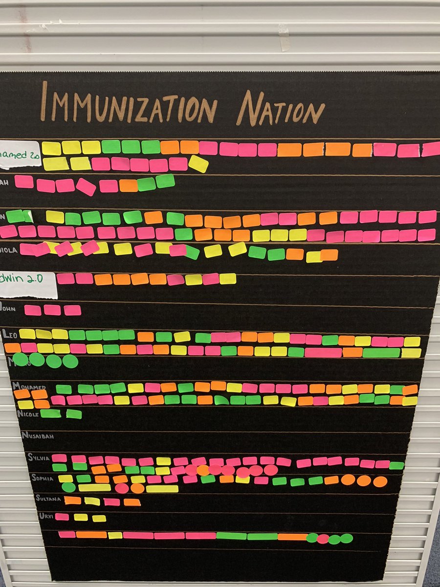 Mitesh Shah tweet media