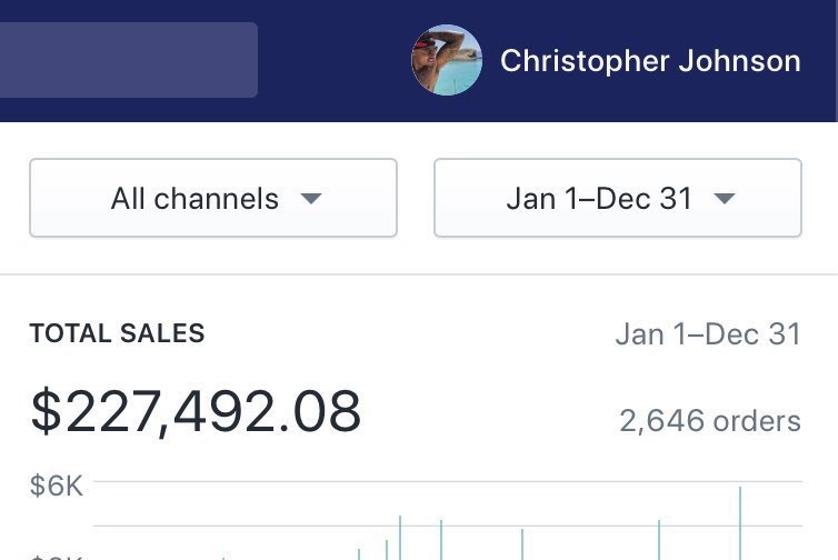 Your first year is completeSpent = $48,050Sales = $162,000Now you prepare for tax seasonMost can’t pull this off because they will spend their time at the bar, on Netflix, chasing sex and spending their profits to impress othersI did, so can you http://gumroad.com/l/RHFMR&nbsp;