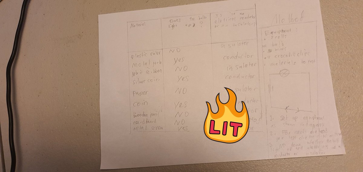 Awesome app! Jason used it to learn about electricity!:) #learnwithoak