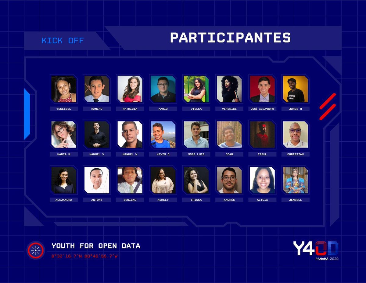 Trust4Americas's tweet photo. 🇵🇦 | Hoy, estos jóvenes se convierten en los nuevos agentes de cambio en materia de datos abiertos. Ellas y ellos crearán acciones que beneficiarán a sus comunidades. ¡Muchas felicidades! Conoce de esta iniciativa 👉 https://t.co/w8cA2ZutI9 https://t.co/nNn4P2joRY