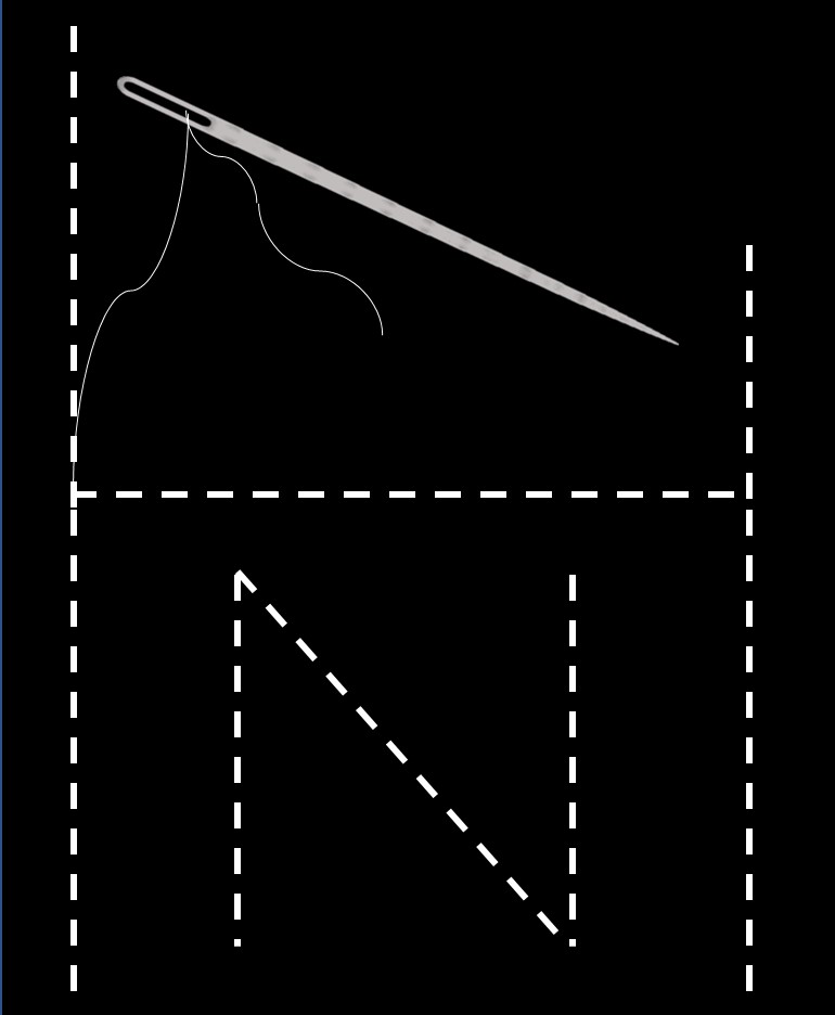 ICEAlertwallet's tweet image. We are launching a new Brand, 'House of Neezy', free motion embroidery with mixed media artwork. Check out our site we have a lot more photos to add and also work on commission pieces. houseofneezy.com