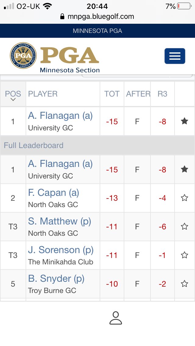 What a star! Congrats ⁦@AngusFlanagan⁩ on another fabulous victory! We are all very proud of you at the Hill