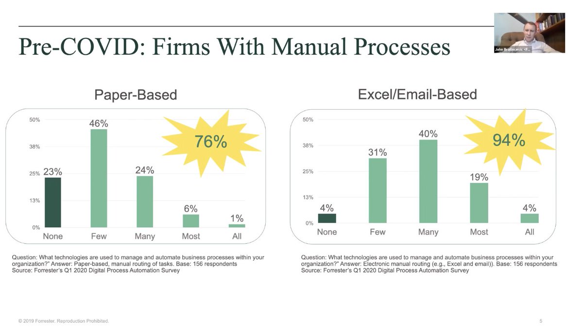 skuidify's tweet image. Watch Bruce Richardson from @salesforce discuss how enterprise companies and development teams are navigating the unique challenges of today&apos;s market with this on-demand webinar, “Get More Done for Less.” hubs.ly/H0slVL_0 #RemoteManagement #SalesforceManagement