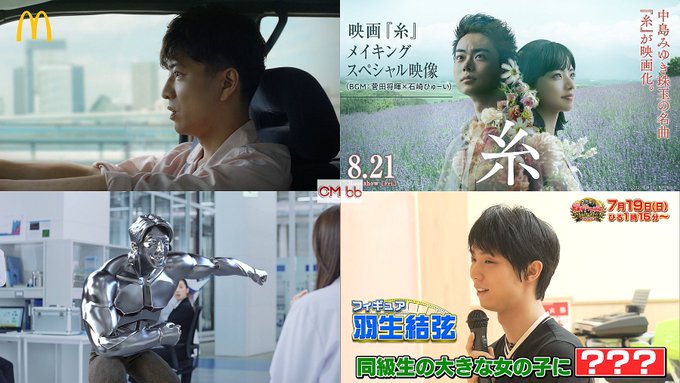 Popular Tweets Of Kooss公式 編集室 Run 12 تحليلات تويتر الرسومية الخاصة بهوتويت Whotwi