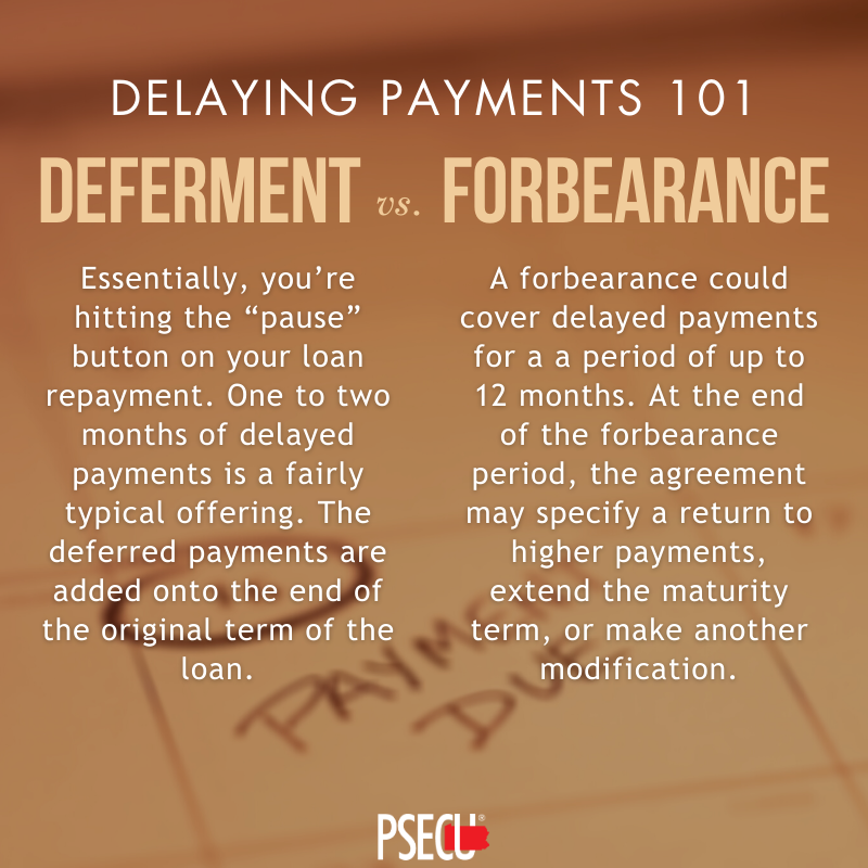 PSECU's tweet image. #Deferment and #forbearance are  two words you may hear when talking with a lender about delaying your payment if you're facing #financialharship right now. Learn more about what each of these mean: bit.ly/2VOtZP1