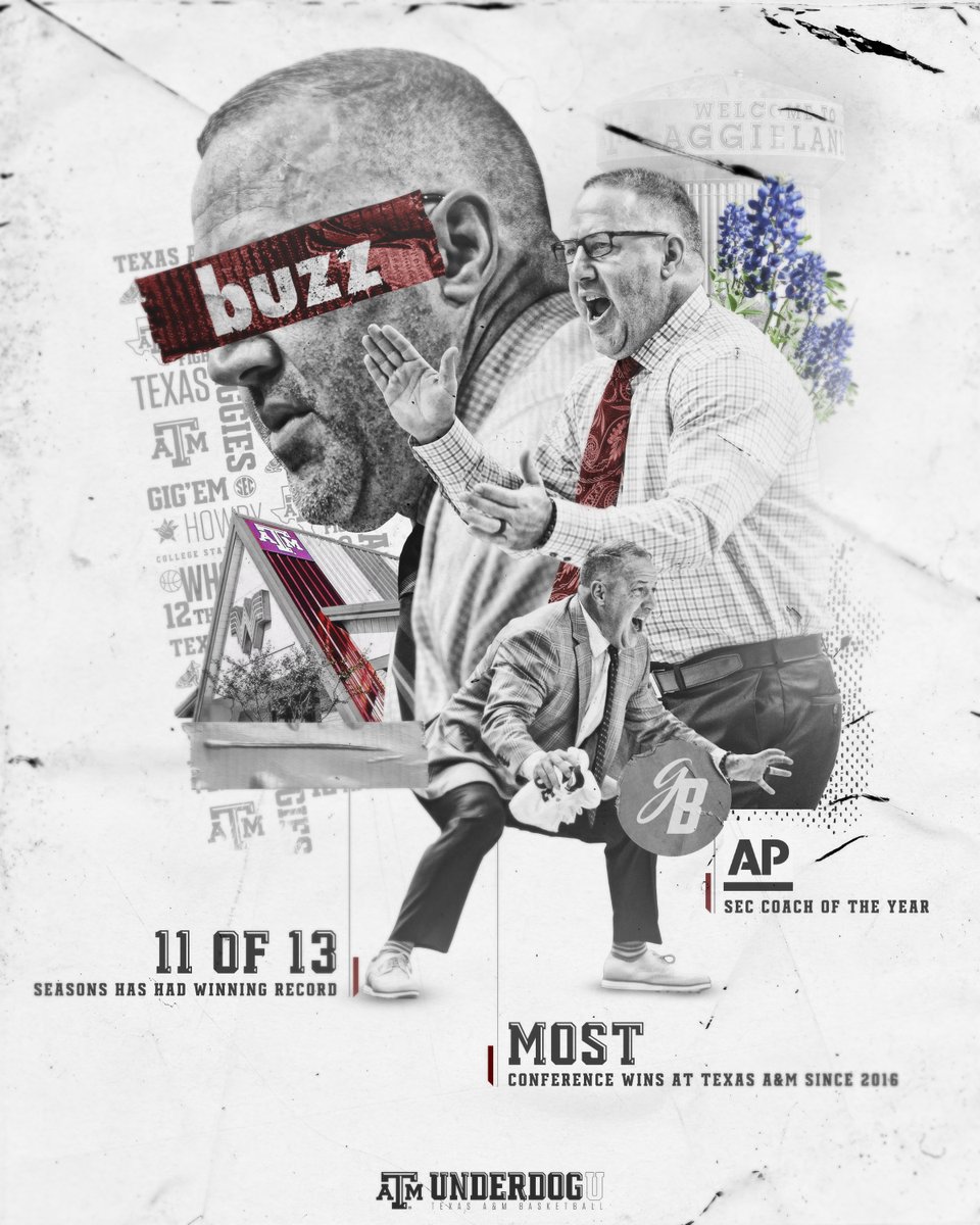 aggiembk's tweet photo. ✅ 2020 @SEC Coach of the Year

✅ Winning Overall Record 11 of 13 seasons as a head coach

✅ 10 Conference Wins in his first season in #Aggieland is most at Texas A&amp;M since 2️⃣0️⃣1️⃣6️⃣

The #Aggies are in good hands 💯

#GigEm👍
#getBETTER🚀 https://t.co/OjMxneVI1k