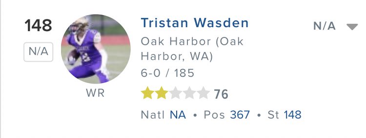 WasdenTristan's tweet photo. Thank you for the rating! @BrandonHuffman @247Sports @CodyOakes9 https://t.co/pqWxxEguIp