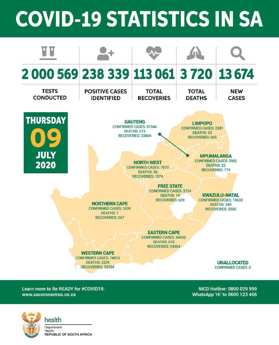 MuloiwaThendo's tweet photo. Limpopo people die and come back to life😭🔥 https://t.co/tj63AVlaOl