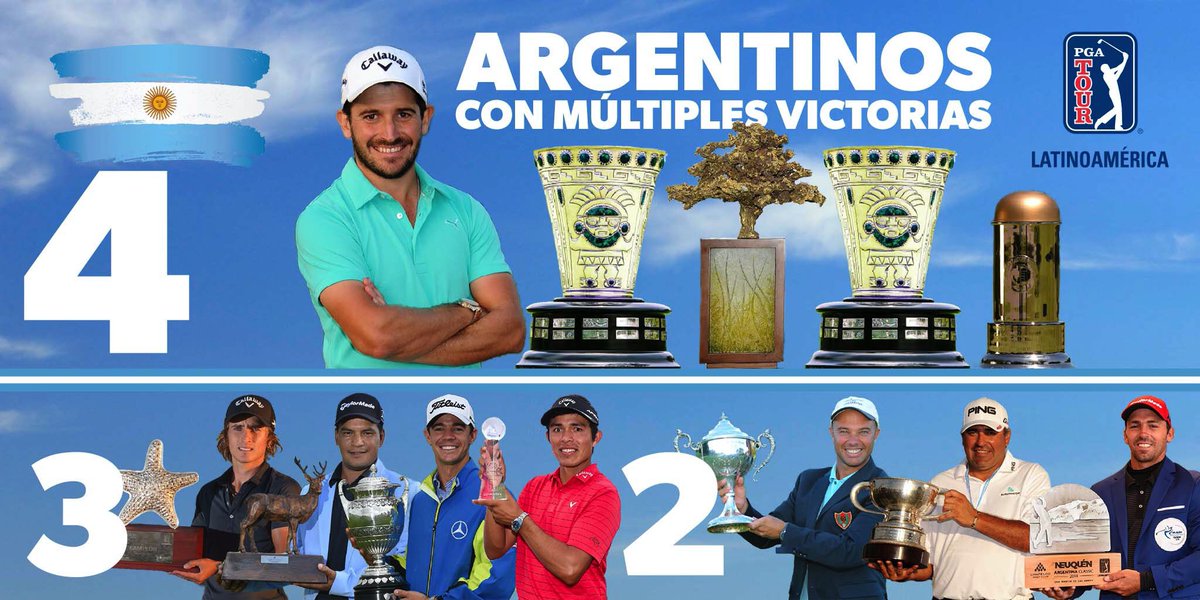 ¡Tremenda banda! Los 8 argentinos 🇦🇷 que han logrado dos o más victorias en PGA TOUR Latinoamérica.

What a talented group! These are the 8 players from #Argentina 🇦🇷 who have collected multiple wins on #pgatourla.

#DiadelaIndependenciaArgentina #FelizDiaArgentina #9deJulio