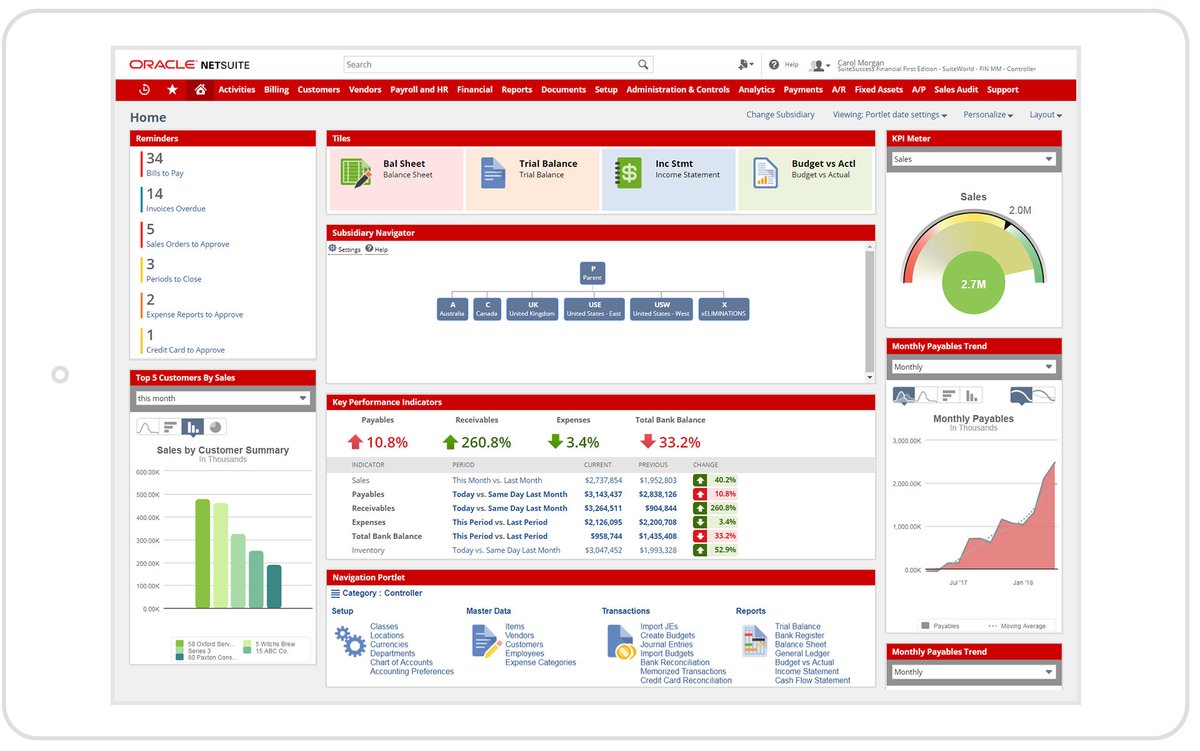 Netsuite Dashboard - Netsuite Announces Netsuite Oneworld For Benelux