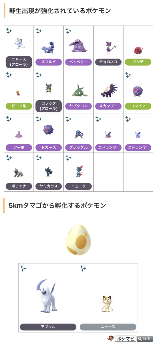 O Xrhsths ポケモンgo攻略情報 ポケマピ Sto Twitter Goロケット団打倒イベント開催に伴い どく あくタイプのポケモンの出現率がアップ 主に 画像のポケモンたちが野生で出現しやすくなっています また 5kmタマゴからはアブソルとニャースも孵化することが確認