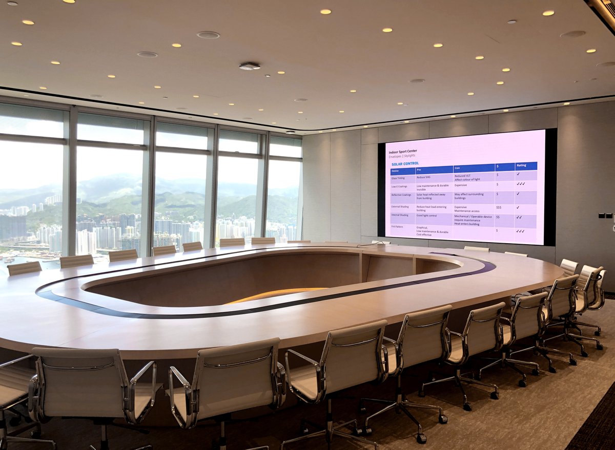 AOTOElectronics's tweet photo. AOTO #mini1.5 has been applied in the conference room of the Central China Real Estate LTD, a Hong Kong-based investment holding company principally engaged in property businesses. Participants are highly engaged by the visually stunning performance and the interactive function. https://t.co/7FhZjLgHtx