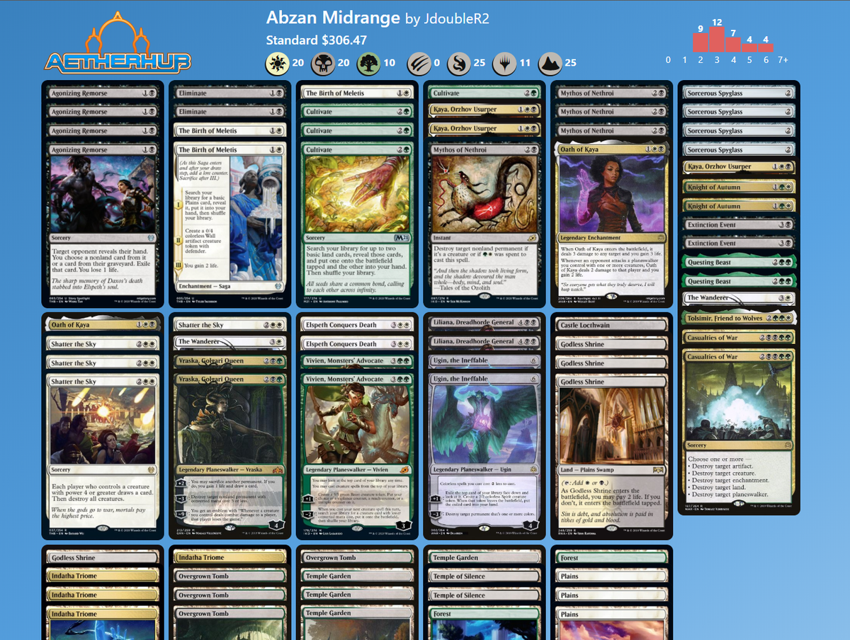 JdoubleR2's tweet photo. Decided to make an attempt at an Abzan Midrange deck. So far, it seems strong after beating Bant that drew very well. 

This is only the first draft, so there will probably be changes made, but I like this list so far. #MagicTheGathering #MTGArena https://t.co/4mInBMLKUU
