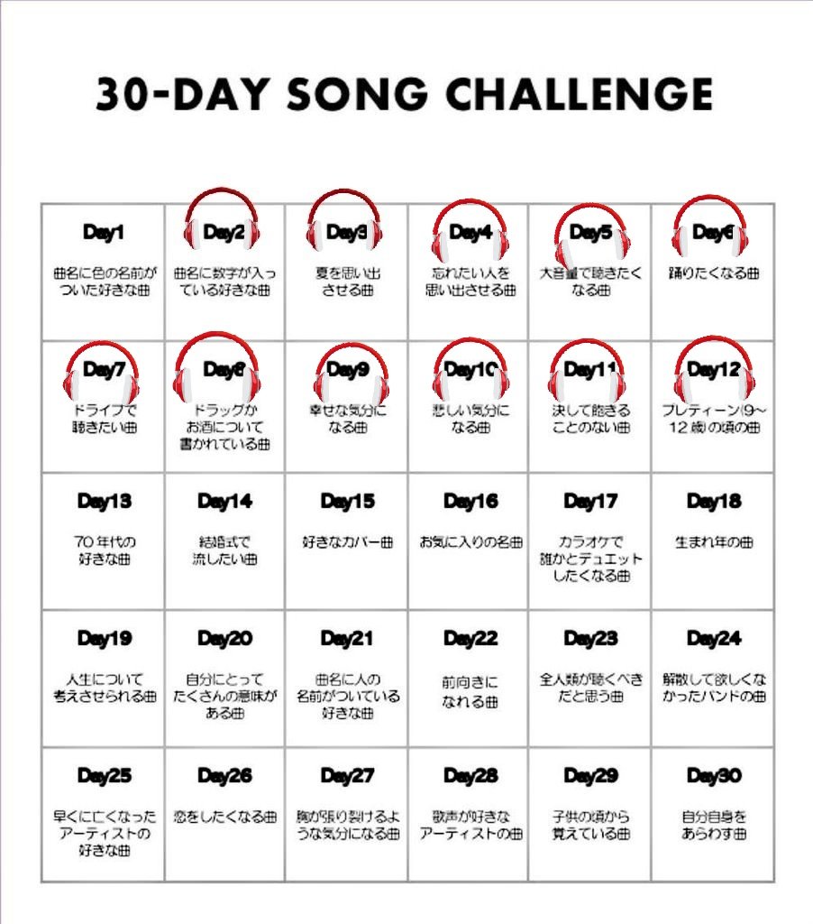 TAJITAJ79660132's tweet photo. 「You may dream」
シーナ&ザ・ロケット
#30DaySongChallenge
#DAYS12 https://t.co/Qa75DhjiF6