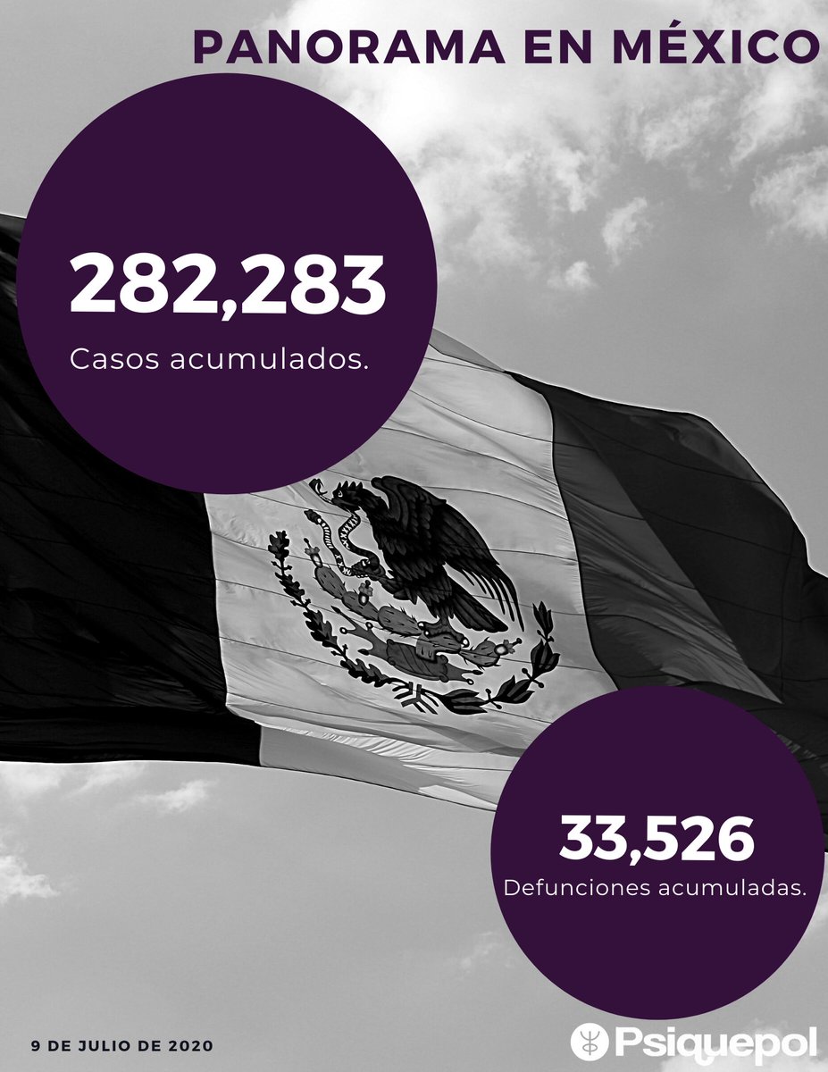Resumen conferencia #COVID19 | 9 de julio del 2020. México registra 282,283 casos acumulados y 33,526 defunciones acumuladas por #coronavirus. Conoce el reporte completo aquí: bit.ly/2ZflnU0 #QuédateEnCasa