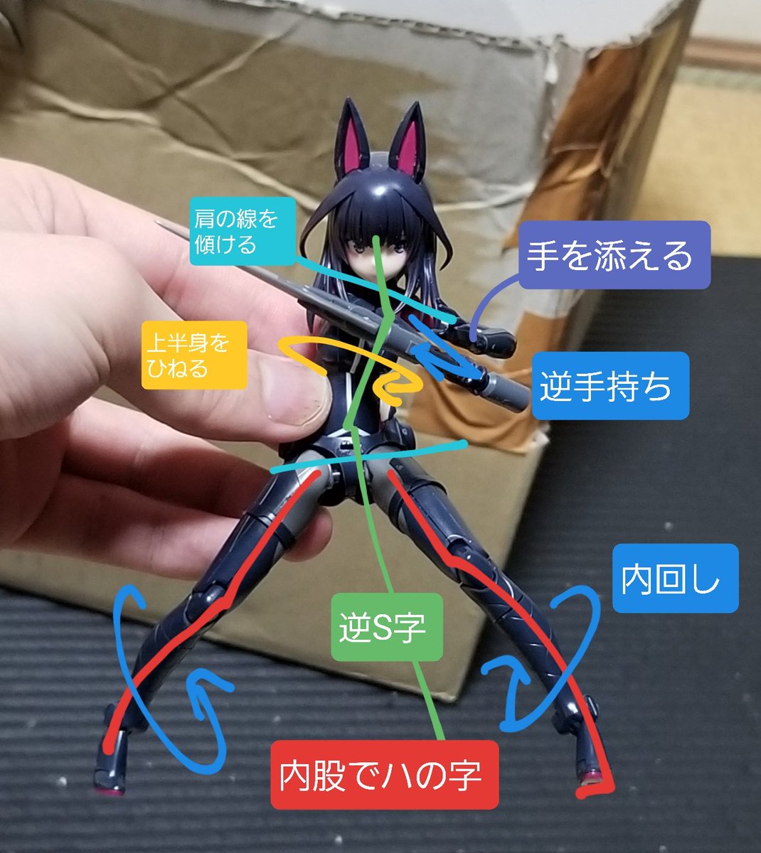 とりポージング系統論 25ページ目 Togetter とりポージング系統論 25ページ目 Togetter