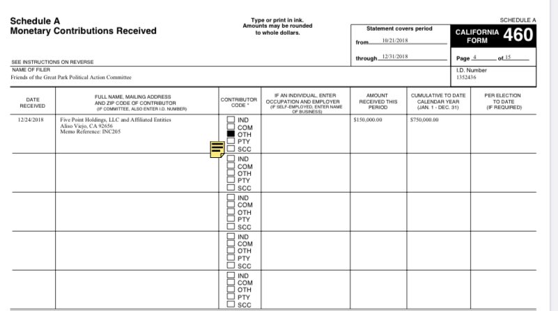 FivePoint has donated at least $750k to Great Park PAC, Star Point Ventures (FivePoint lobby)donated at least $50k to Great Park, Great Park donated at least $123k to the Republican Party OC (FivePoint directly donates to them too)& they then donated at least $132k to Don Wagner.