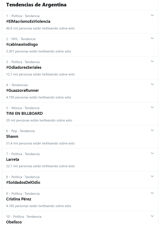 C5N's tweet photo. 🐦 #SoldadosDelOdio es TT en Argentina.

📲 ¡Gracias por sumarte a @Adntv con @mendeztomascba, los miércoles y jueves de 22 a 23 hs. por @C5N! https://t.co/6OA45ewlgx