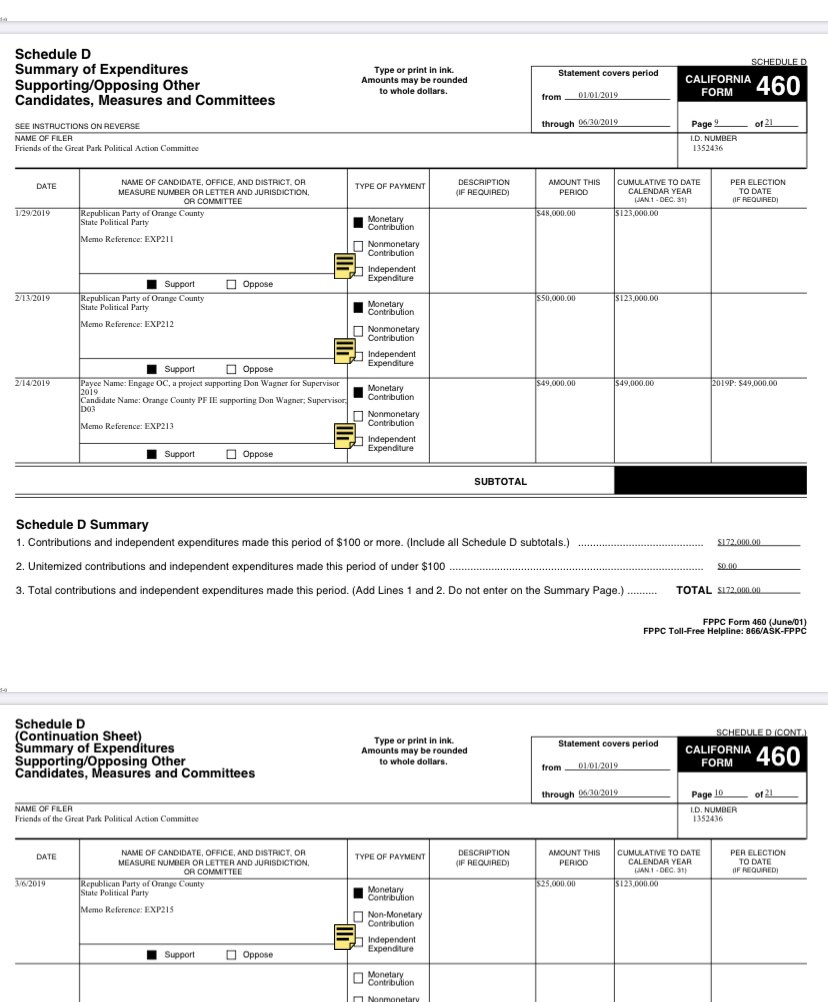 Not enough, lets look at Engage OC, a project supporting Don Wagner of Supervisor. They received at least $49k from the Great Park PAC. I could do this for hours. Wanna jump down the rabbit hole of "Alliance for Jobs and the Economy" PAC? They could easily have their own thread.