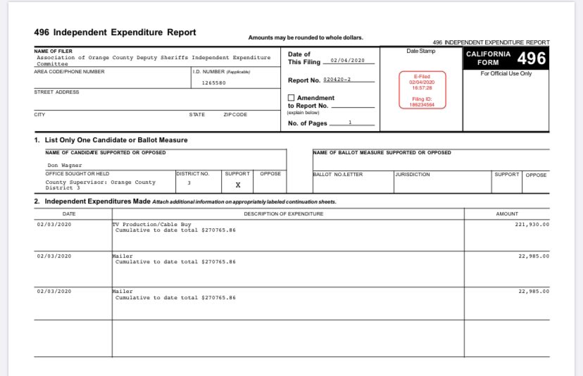 As of Feb 27, 2020, the Association of Orange County Sheriffs Independent Expenditure Committee reported contributions to Don Wagner totaling $493,441.72. There could easily be more to find. This might also help to explain some recent events between the sheriff and the county.