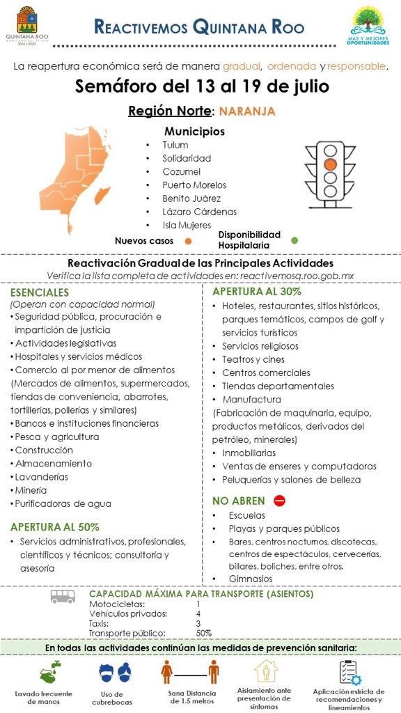 Continuamos en naranja en la zona norte la próxima semana,  es fundamental atender las medidas de seguridad sanitaria!