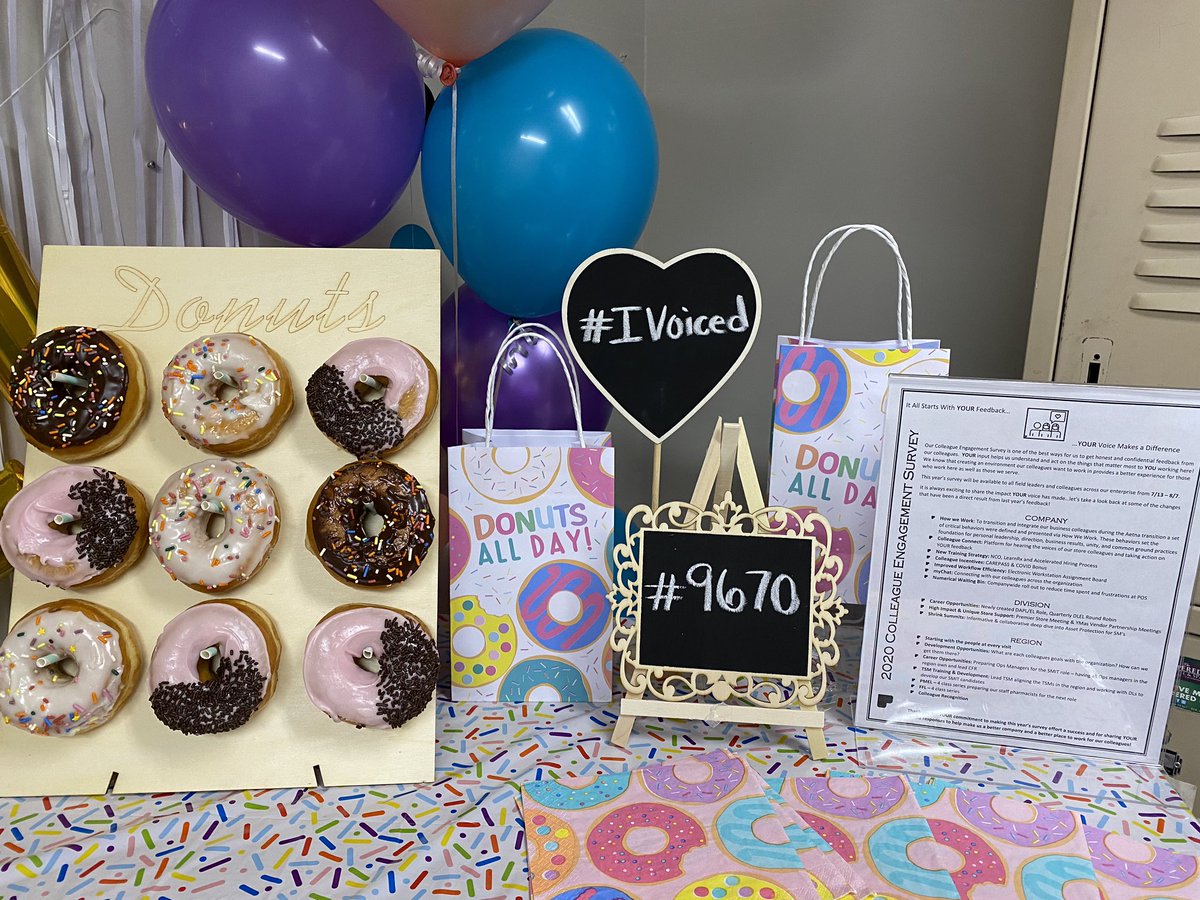 <a href="/Michael_CVS/">Michael Ibrahim</a> @ArtinCVSRx <a href="/MaureenCormier2/">Maureen Cormier</a> Finished product 😊😊