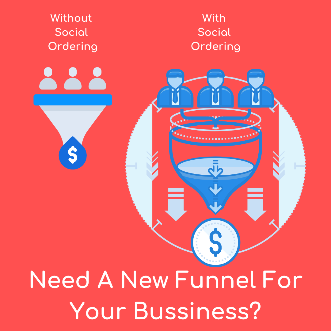 PolyOrder's tweet image. Need a new funnel for your business?Don't miss out on orders, increase sales conversion with Social Ordering. Now your customers can chat, order and pay without leaving their social media app