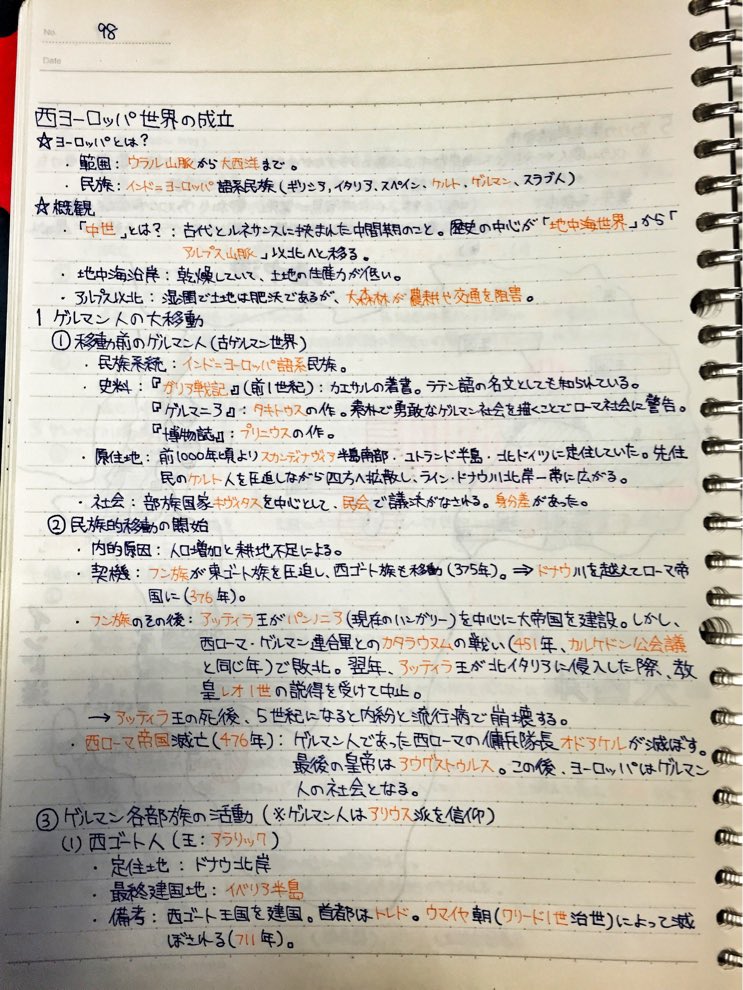 Clearnote 勉強ノートまとめ 難関大対策week 世界史 早慶上智対策 世界史b その10 ゲルマン人 ビザンツ帝国 ヤマナミさんのノート 内容は山川の世界史b用語集の全単語と A難関大対策の難単語 重要な地名 戦地の位置関係を表した地図です