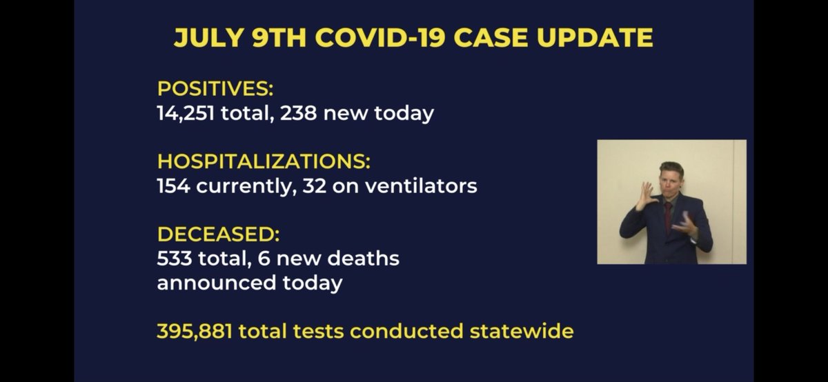 #COVID update in NM... <a href="/GovMLG/">Governor Michelle Lujan Grisham</a>: Infection rates are going in the wrong direction. “At this rate we would have 639 potentially new deaths in the next five weeks”