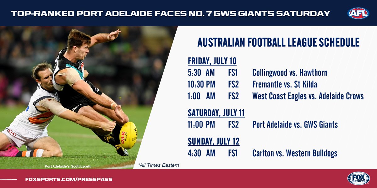 This week, <a href="/FOXSports/">FOX Sports</a> has you covered with five Round 6 <a href="/AFL/">AFL</a> matches – including the top-ranked Port Adelaide and No. 7 GWS Giants Saturday at 11:00 PM ET on FS2. 🏉