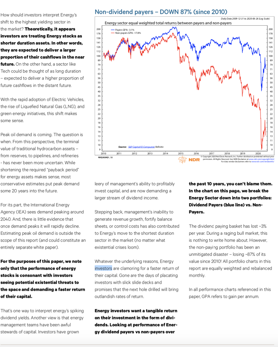 The lesson/interpretation: Energy has become the “shortest duration” sector in the market. Put differently, investors have dramatically shortened the payback period on all traditional energy assets. (Excerpt from my 7/1 report).