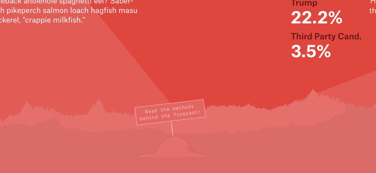 I'll come out & say my fav idea swiftly drew the most skepticism (I'll pitch again in 4 yrs LOL, c u soon).But seriously y'all, how cute is this scrollable hellscape? 