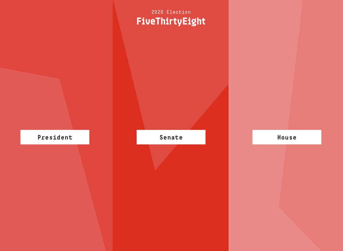 I'll come out & say my fav idea swiftly drew the most skepticism (I'll pitch again in 4 yrs LOL, c u soon).But seriously y'all, how cute is this scrollable hellscape? 