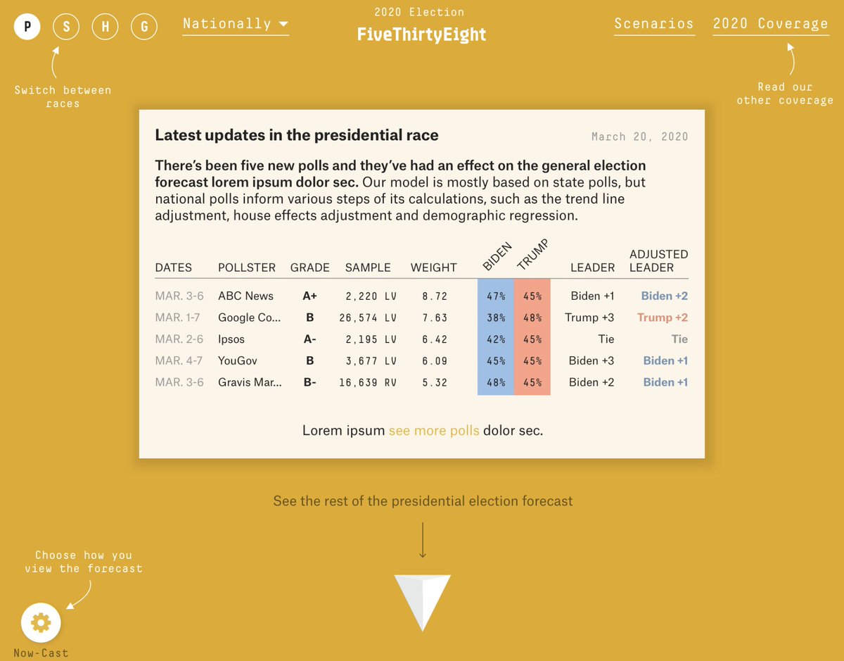 We DID choose to go vaguely in this direction but toned down how exploratory the look/feel by lopping off some darlingsBest/worst part of the process , some shots: