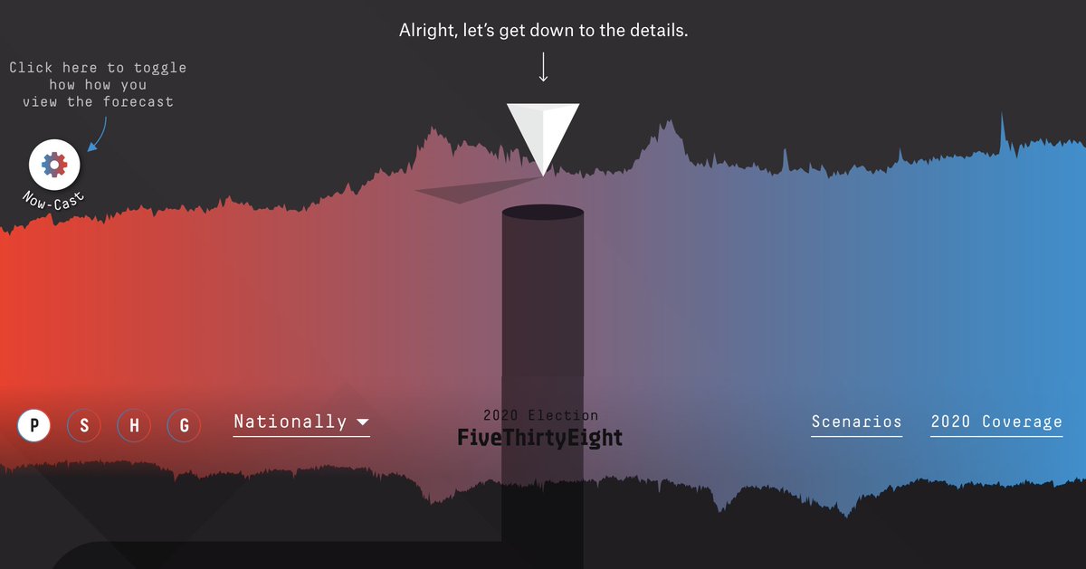We DID choose to go vaguely in this direction but toned down how exploratory the look/feel by lopping off some darlingsBest/worst part of the process , some shots: