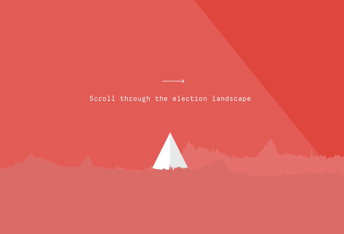 None of the forecast's moving parts were designed in this phase (later ) but boy are there feels ab UX at FTE! Let's leave hell(election)scape behind (i'm bitter!), a few notes on process: