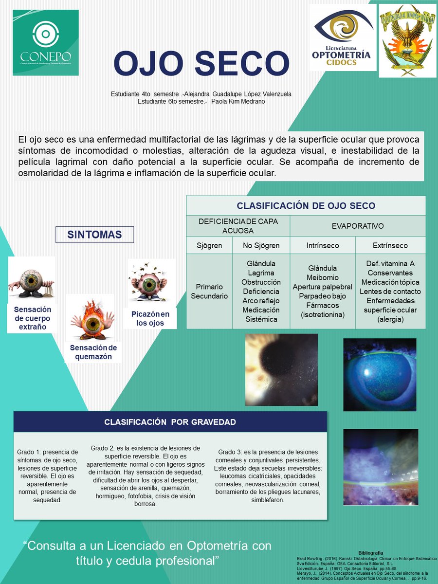 Conepo_mx's tweet photo. En cada consulta exije título y cedula profesional
Tu derecho como paciente es saber quien te atiende. https://t.co/QDLs0IEQaL