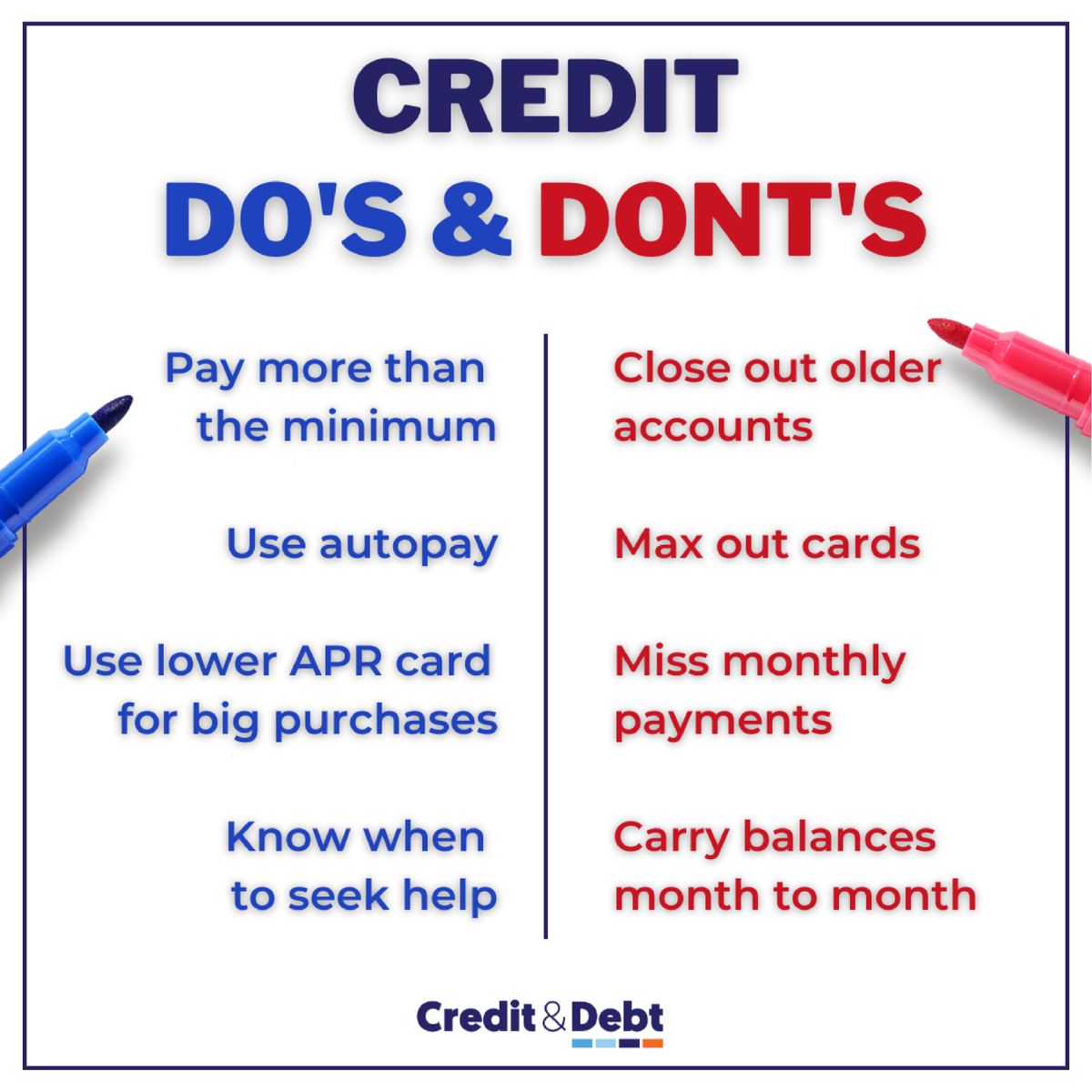 credit_and_debt's tweet photo. Your credit score is a fickle thing. What do you guys think of easy list of a few DOs and DON'Ts to keep your score happy and healthy and working for you?! #creditanddebt #personalfinance #creditscore #credittips https://t.co/srTDG0wR3i