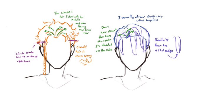 @kakihimawari HI! A little late but i made a small thing i hope this helps! 